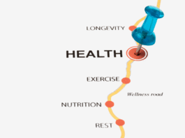 Health Trends Redefining Wellness